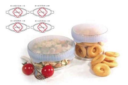 Obrázek CFF SET4B COVERFLEX